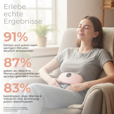 Aluna - Menstruation Comfort Pro