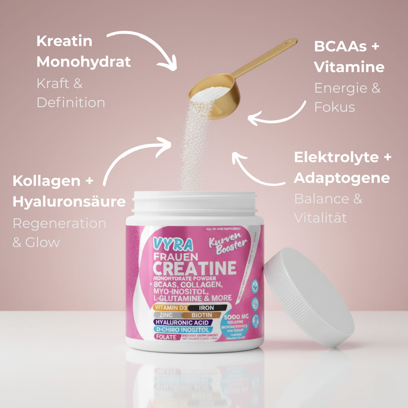 VYRA - Die weibliche Kraftformel