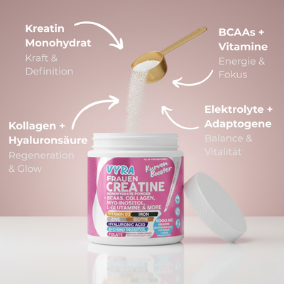 VYRA - Die weibliche Kraftformel