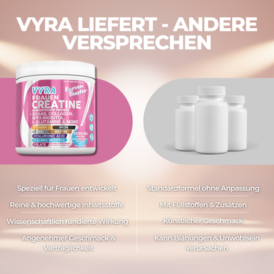 VYRA - Die weibliche Kraftformel