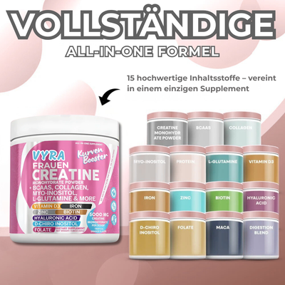 VYRA - Die weibliche Kraftformel